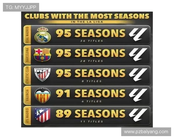 英超全部球队：英超历史上所有参赛过的球队