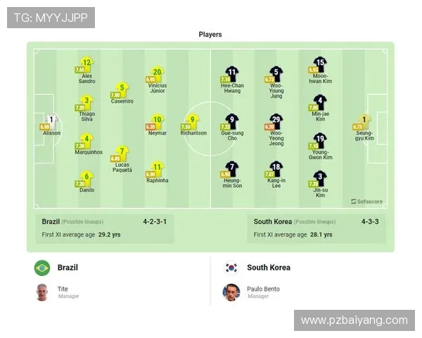 聚焦6月20日世界杯投注赔率走势解析与冷门预测前瞻分析策略全