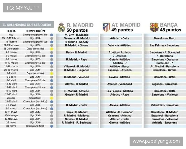 西甲官方赛程发布平台及赛程数据权威查询方法